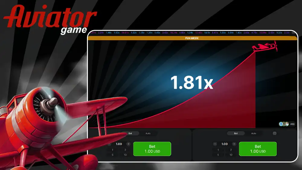 Aviator Demo online in Pakistan